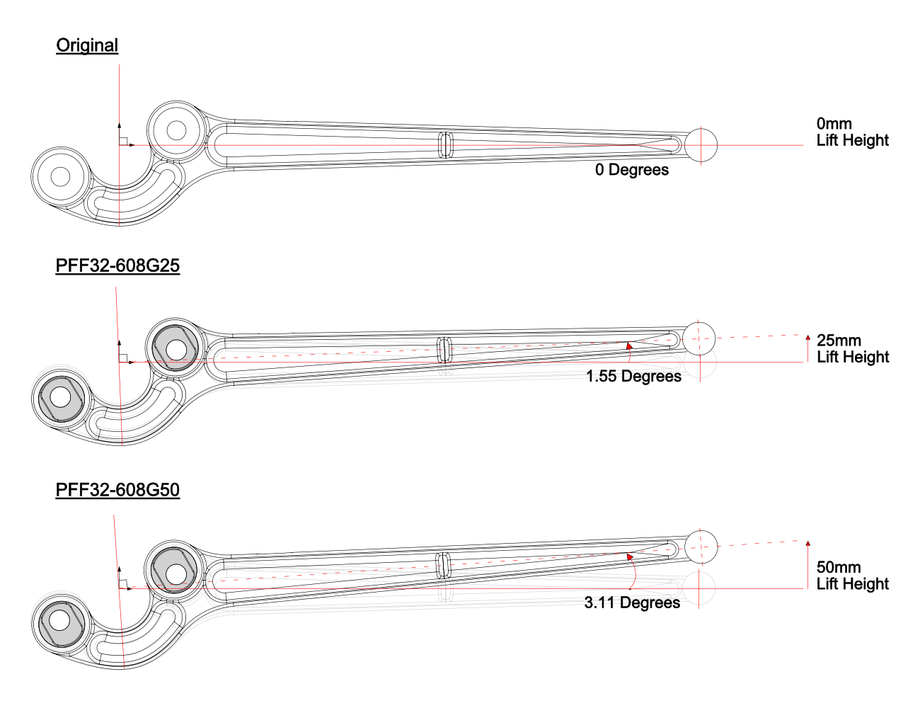 Powerflex front radius arm front bush caster offset - 25mm lift (4 pack) road series - pff32-608g25